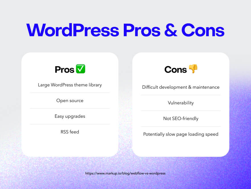 wordpress pros and cons