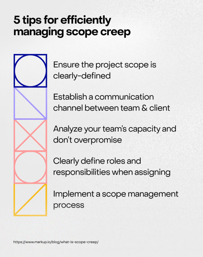 Table showing five tips for managing scope creep.