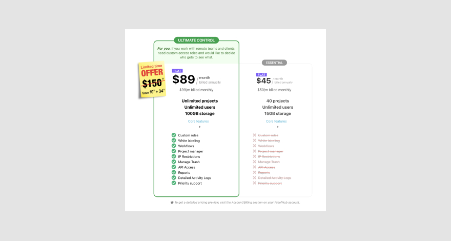 ProofHub pricing