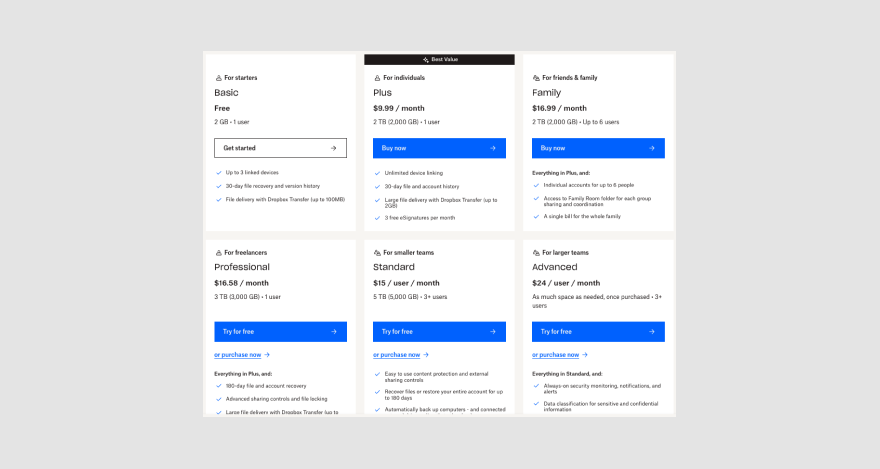 Dropbox pricing