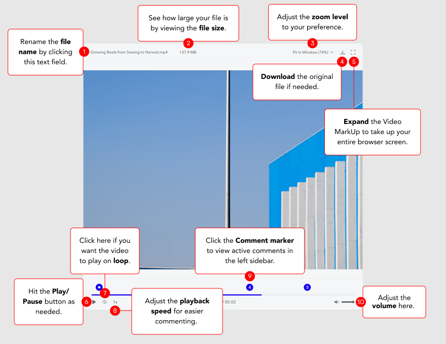 Screenshot of MarkUp.io's video player with labeled features so users understand how to use it effectively.