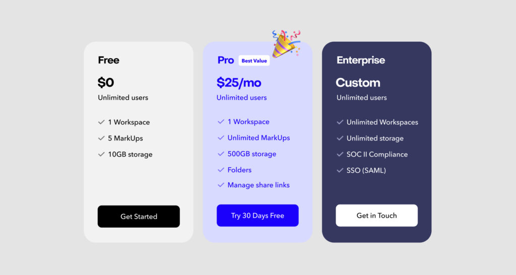 Comparison of MarkUp.io's online picture proofing plans: Free, Pro, and Enterprise.