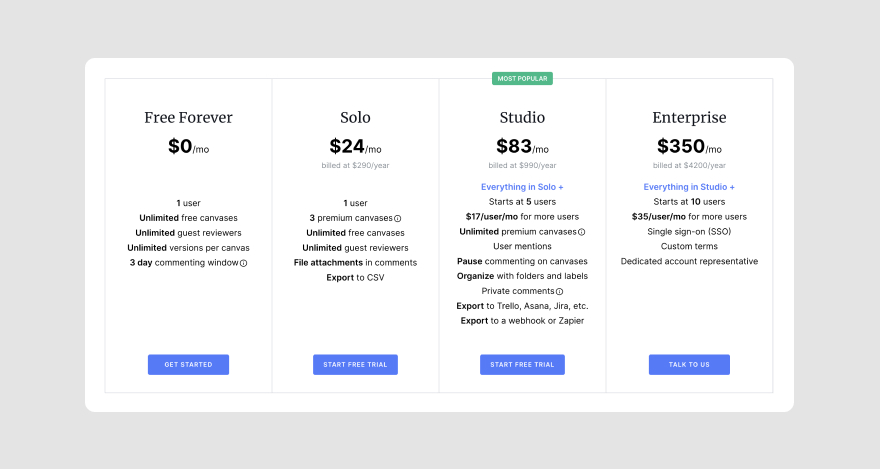 Pastel pricing plans: Free Forever (free), Solo ($24/mo), Studio ($83/mo), Enterprise ($350/mo)