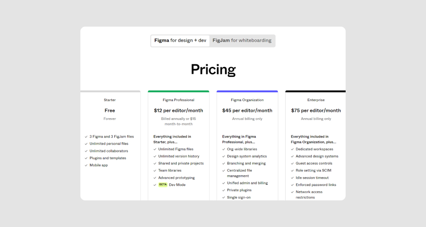 Figma pricing